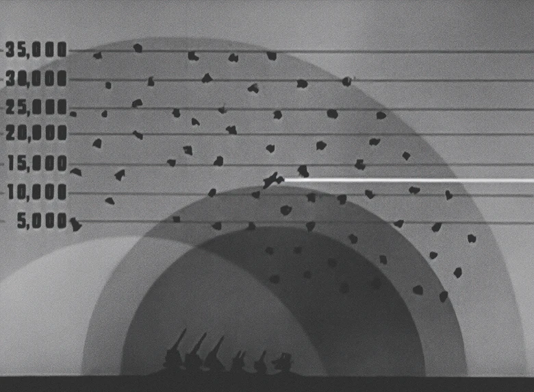 Flak gun range